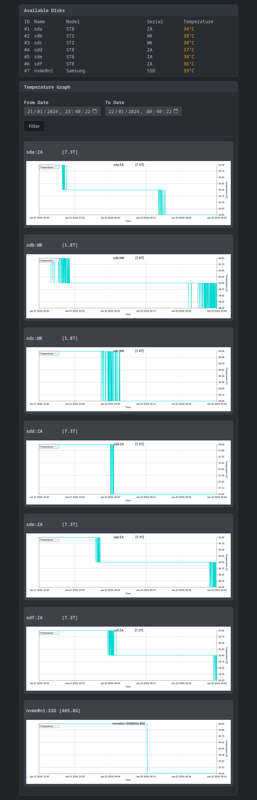 UI Example